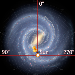 galactic_longitude_location-256x256